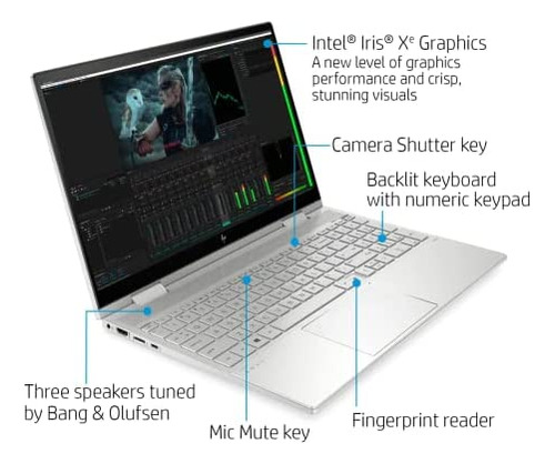 Laptop Hp Envy X360 15 Táctil Core I5 32gb Ram 1tb Ssd
