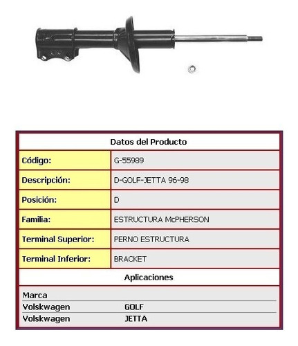 Amortiguador Volkswagen Golf Gti 1985-1991 Delantero Foto 2