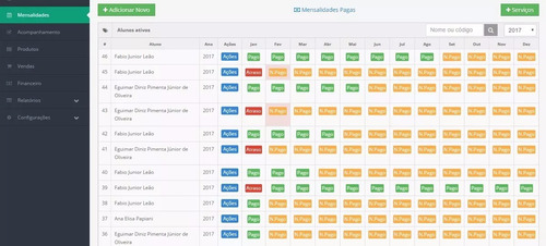 Sistema Mensalidades Php Mysql Para Academia, Loja, Estoque