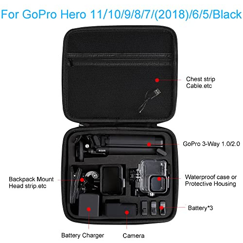 Pellking Estuche Rígido Para Gopro Hero 12/11/10/9/8/7/2018/