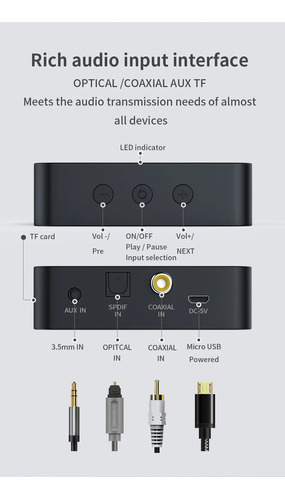 Transmisor Adaptador Bluetooth 5.0 Óptico Coaxial 3.5mm Tf