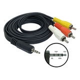 Cabo P2 A/v  Rca Para Box Tv, Dvd Tv E Outros. 1,8mts  