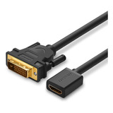 Cable Conversor Dvi A Hdmi Pc A Proyector Monitores / Ugreen