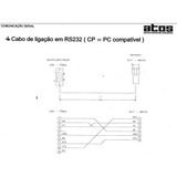 Cabo Serial Db9 Femea X Rj12 6vias 1,80mts Especial