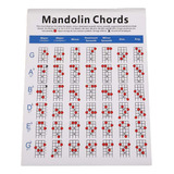 1 Tabla De Acordes De Mandolina, Tabla De Práctica De Acorde