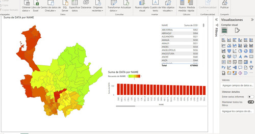 Plantilla Power Bi  Mapa Departamentos Colombia Municipios 