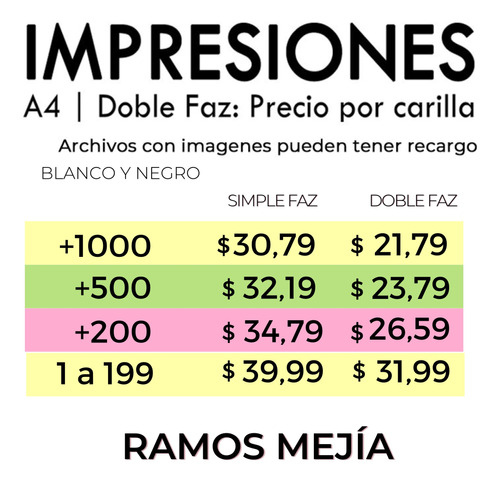 Fotocopias Baratas Impresiones Pdf Bajadas Ramos