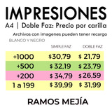 Fotocopias Baratas Impresiones Pdf Bajadas Ramos