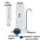 Filtro Purificador De Agua Cloro + Metales + Arsenico H2sur