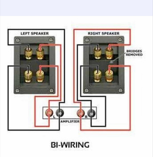 Cables Audio Bi-wiring Kabeldirekt De 2,5 Mcon Nakamichi
