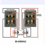 Cables Audio Bi-wiring Kabeldirekt De 2,5 Mcon Nakamichi