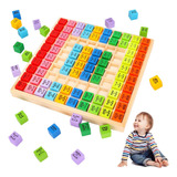 Tablas De Multiplicar Montessori Juegos Didacticos Bebes