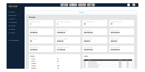 Sistema Gimnasio/club + Página Web Software Gest-gym