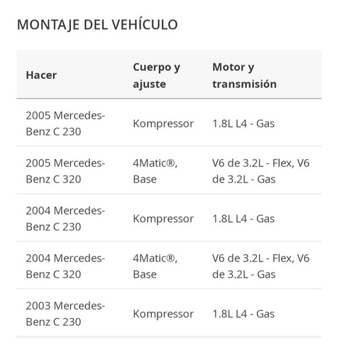 Platina Izquierda Parachoque Trasero Mercedes Benz Foto 3