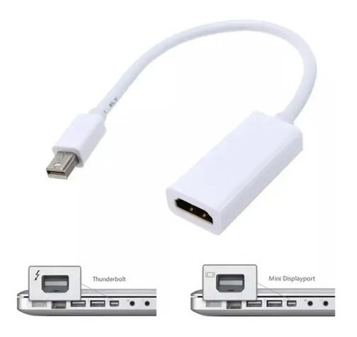 Cable Mini Displayport Hdmi Macbook Thunderbolt Pcimport