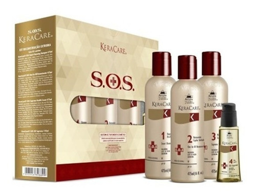 Avlon Keracare Sos Reconstrução Extrema - Caixa Com 4 Produt