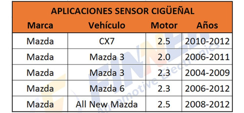 Sensor Cigeal Mazda Cx7 Mazda 3 6 All New Mazda Foto 6