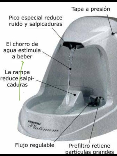 Bebedero Automático Fuente Drinkwell Platinum Para Mascotas