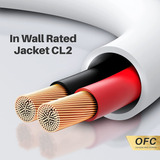 Cable De Altavoz De Pared Con Ofc Cl2 De 16 Awg, 100 Pies