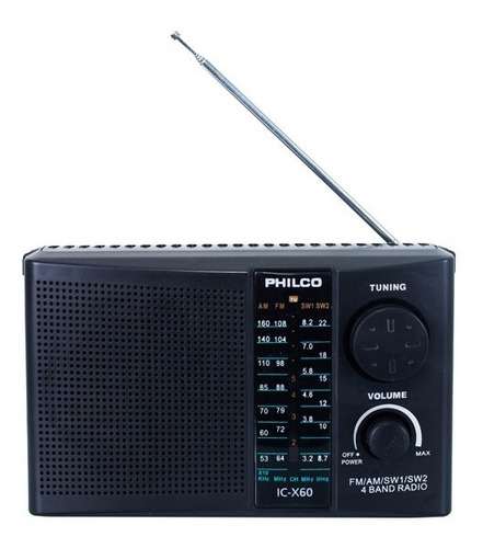 Receptor Radio Portátil Am Fm Análoga Estéreo 220v O A Pilas