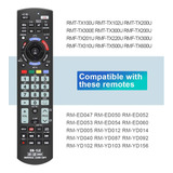 Gvirtue Control Remoto Universal Para Sony Tv, Reemplazo Par