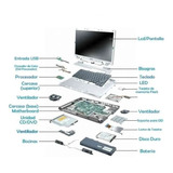  Notebook Acer Aspire 4535, / Desarme - Repuestos Consulte.