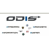 Odis Vw - Audi -2021 + Engenharia 2021  + Programação (2021)