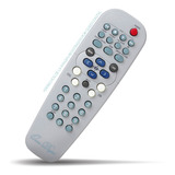 Control Remoto Para Todos Philips Tv Televisor Tubo Clasico 