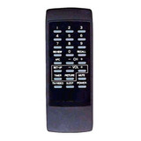 Control Remoto Tv Compatible Goldstar Continental Zuk