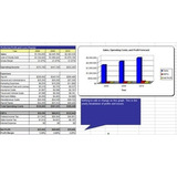 Electrical Contractor Business Plan - Ms Word / Excel.