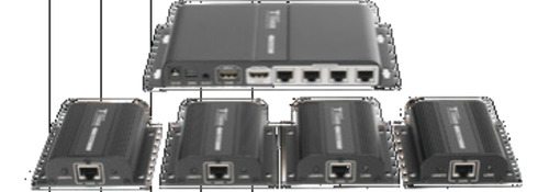 Kit Divisor Y Extensor Hdmi (extender Splitter) Divide 1