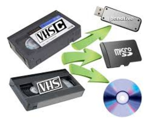 Vhs- Vhs-c- Minidv- Dvd- A Digital Pendrive O Disco Duro 