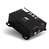 Conversor De Áudio Digital Analógico Aat Dac Box Óptico Rca