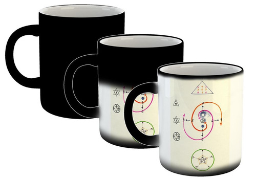 Taza Magica Chakras Hinduismo Yoga Bienestar M4