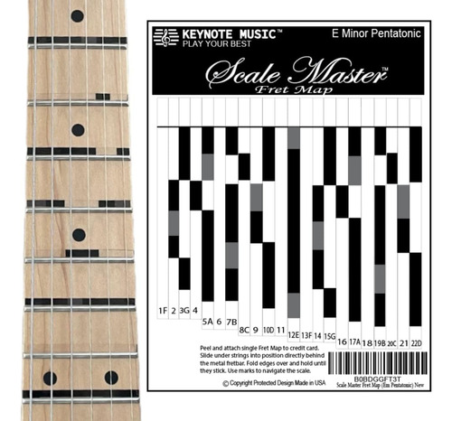 Mapa Maestro De Escala Aprende Guitarra Mayores Y Menor...