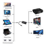 Mini Display Port Thunderbolt A Dvi Vga Hdmi Macbook iMac