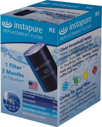 Repuesto Para Filtro De Agua Instapure