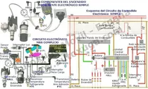 Enciclopedia En 3 Tomos Mecanica,electricidad,aire Acondicio