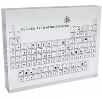 Elemento Acrílico Tabela Periódica Elemento Visualização Ele