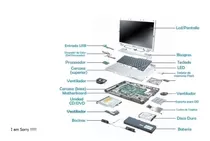 Notebook Lenovo G460, En Desarme, Repuestos Consulte