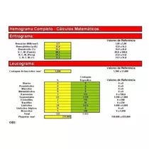 Planilha Laboratório De Análises Clínicas Hemograma Calculos