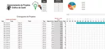 Planilha Gráfico De Gantt (cronograma De Projetos) Excel