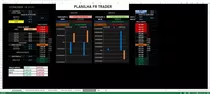 Planilha Quant/ Institucional Day Trade