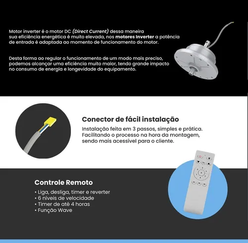Ventilador de teto Ventisol Fenix Inverter Controle Remoto branco com 3 pás de plástico, 960 mm de diâmetro 127 V/220 V