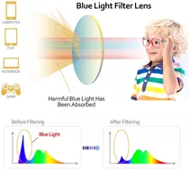 Lentes Gafas Para Niñas Para Tablet O Pc Proteccion Luz Azul