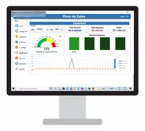 Fluxo De Caixa, Receitas, Despesas, Dashboard, Cont. A Paga