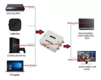 Convertidor Adaptador De Hdmi A Rca Video Version 1080p