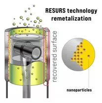 Resurs Next Remetaliza Tu Motor 75g