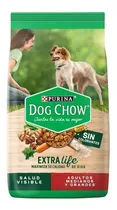 Dog Chow Sin Colorantes Perro Adulto Raza Med Y Gr 21 kg