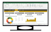 Planejamento De Cargos E Salários  Em Excel